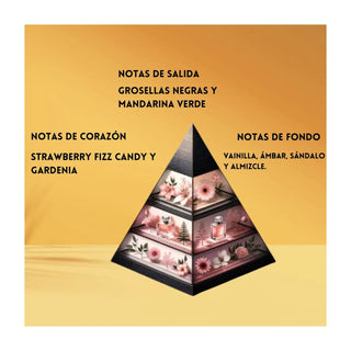 Yara Candy Eau de Parfum 100 ml | Lattafa